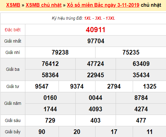 kết quả xsmb 3-11